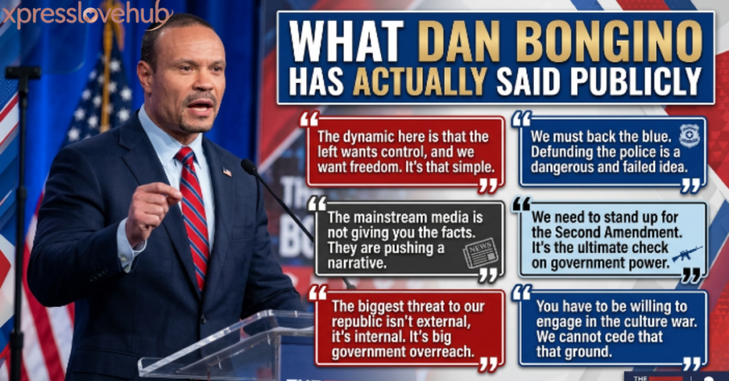 What Dan Bongino Has Actually Said Publicly
